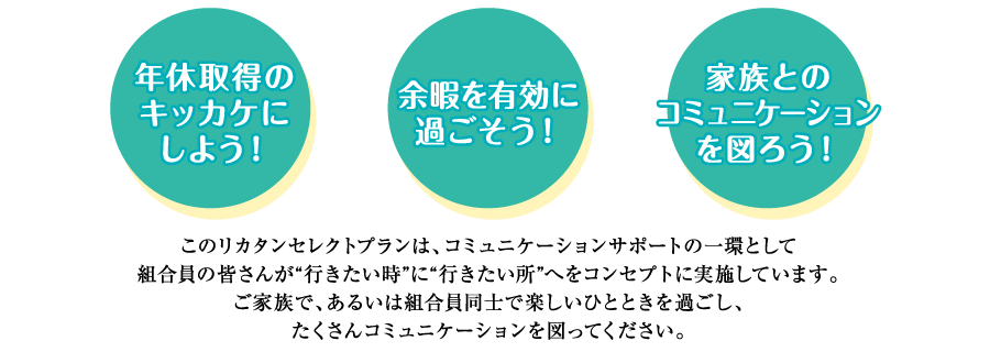 リカタンセレクトプラン