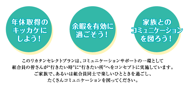 リカタンセレクトプラン